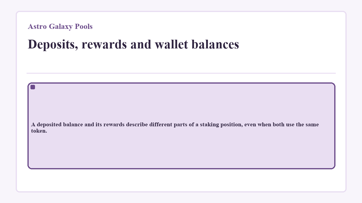 Visual summary: Astro Galaxy Pools - Deposits, rewards and wallet balances