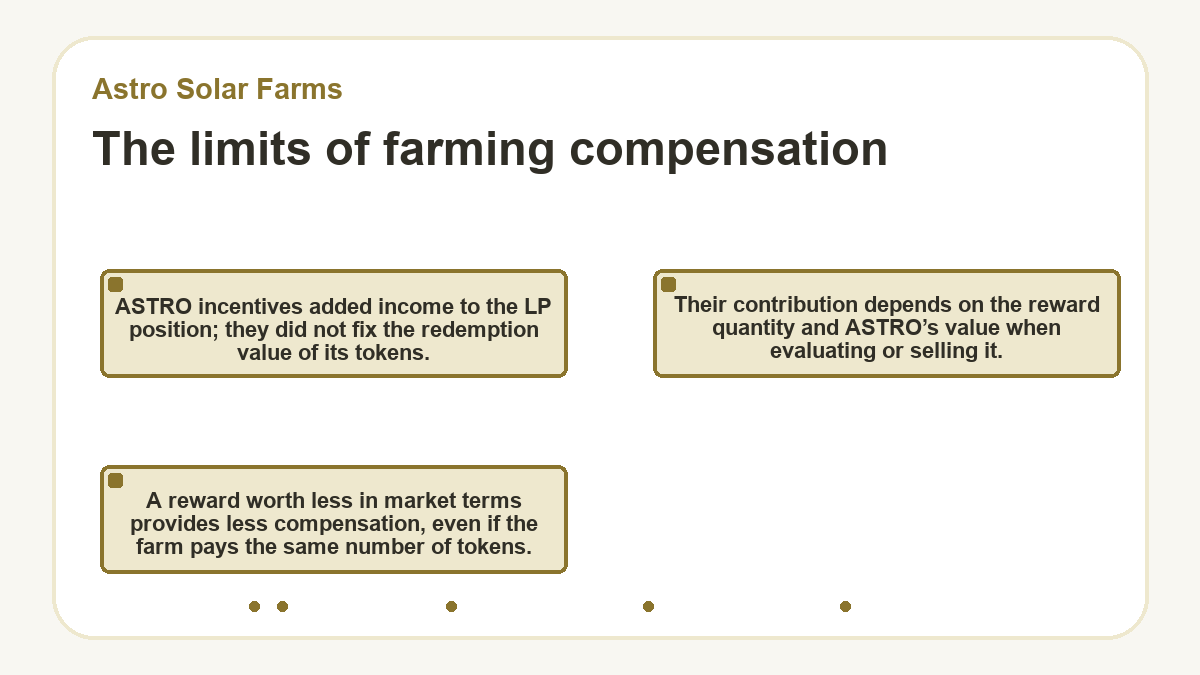 The limits of farming compensation (Astro Solar Farms)